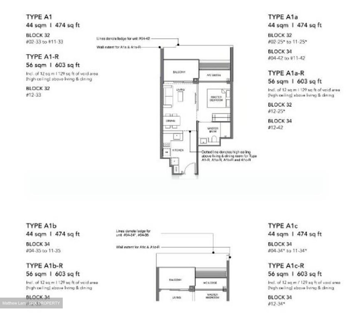 Leedon Green (D10), Condominium #521144141